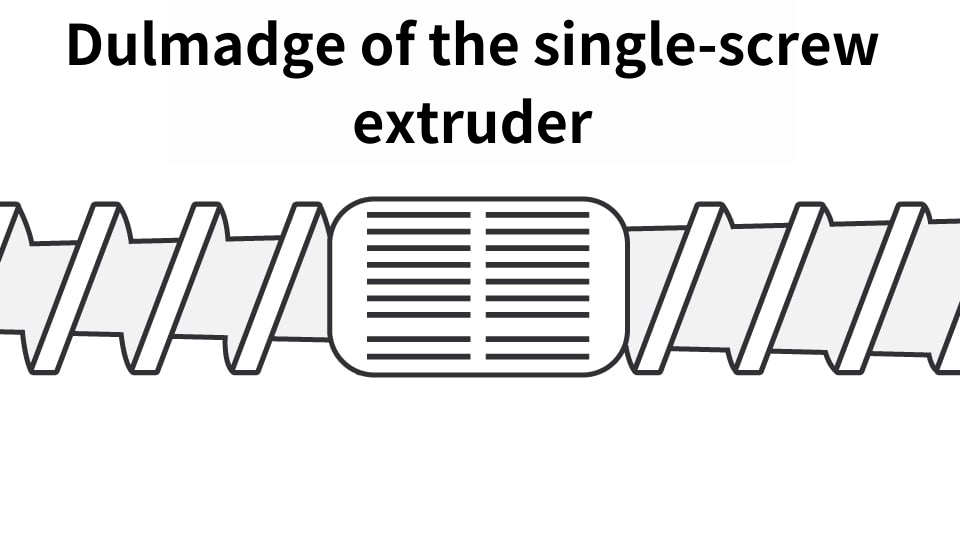 Dulmadge of the single-screw extrude