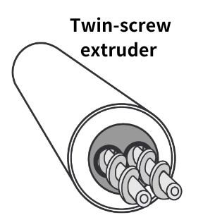 Twin-screw extruder