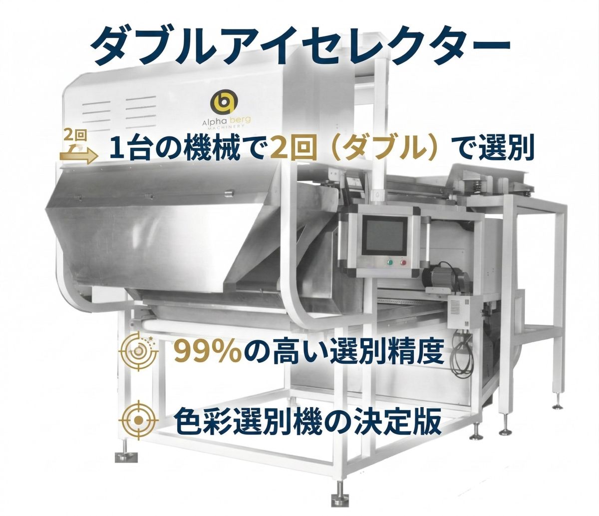 プラスチック色選別機ダブルアイセレクター