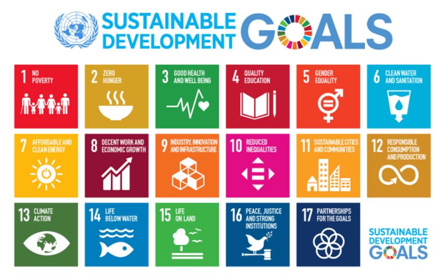 SDGsは環境問題・社会問題を解決すべく17の目標をかかげています。